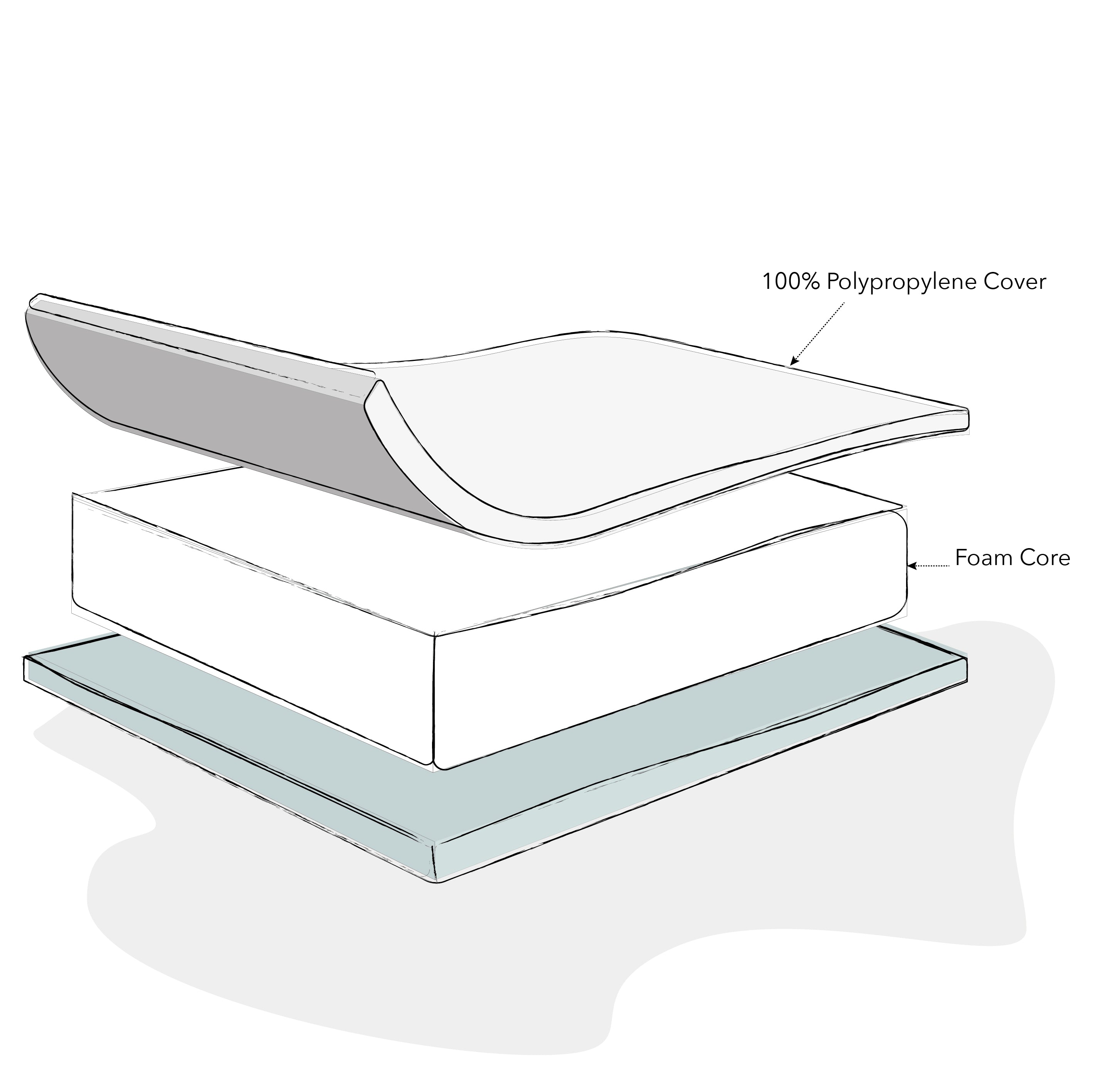 Foam Travel Cot Mattress - 95 x 65cm